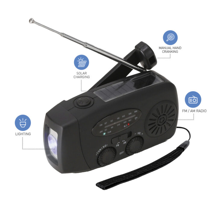 Radio Emergencia Multifunción - BGNN